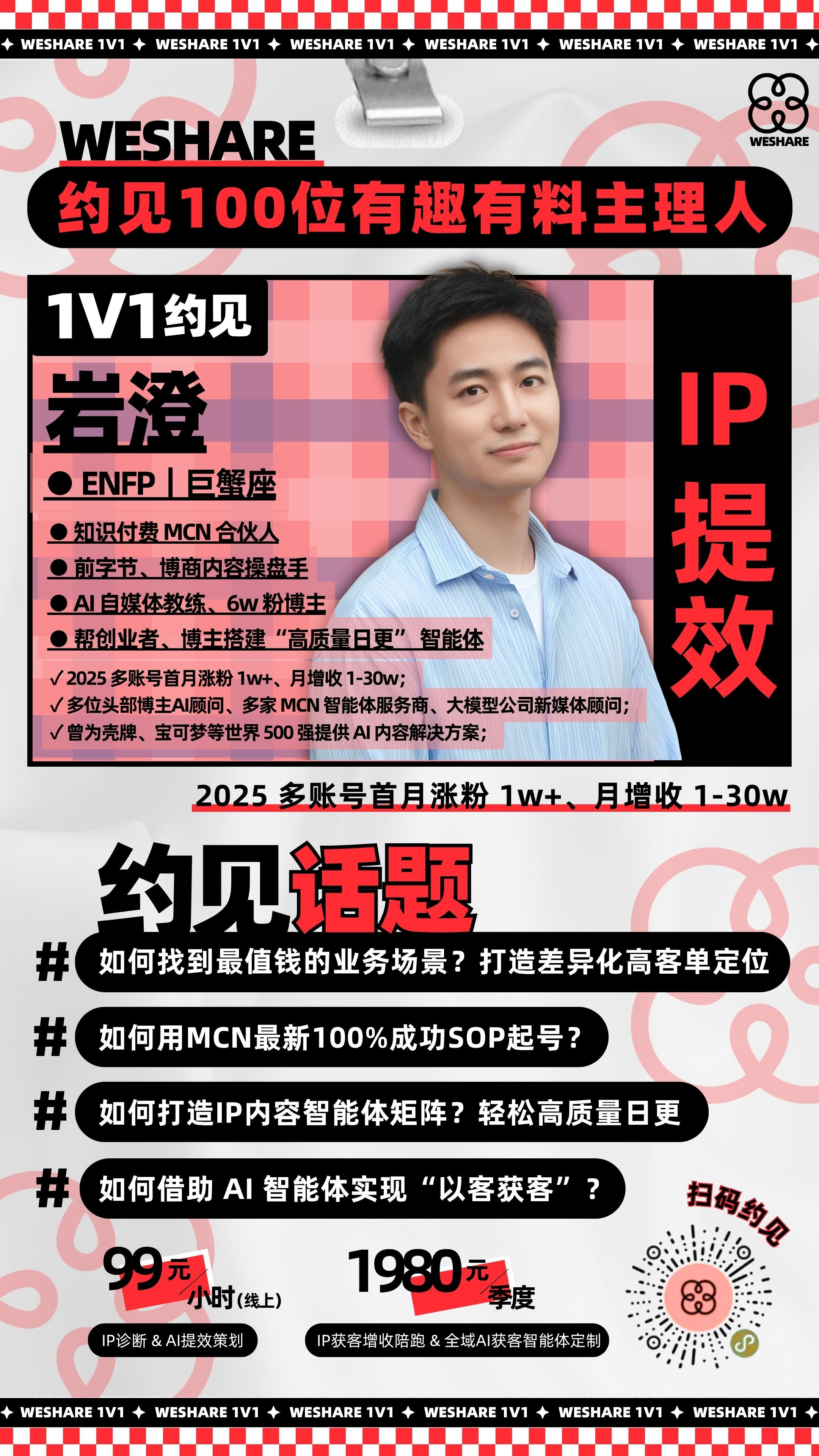 1v1身份海报模板 (7).jpg
