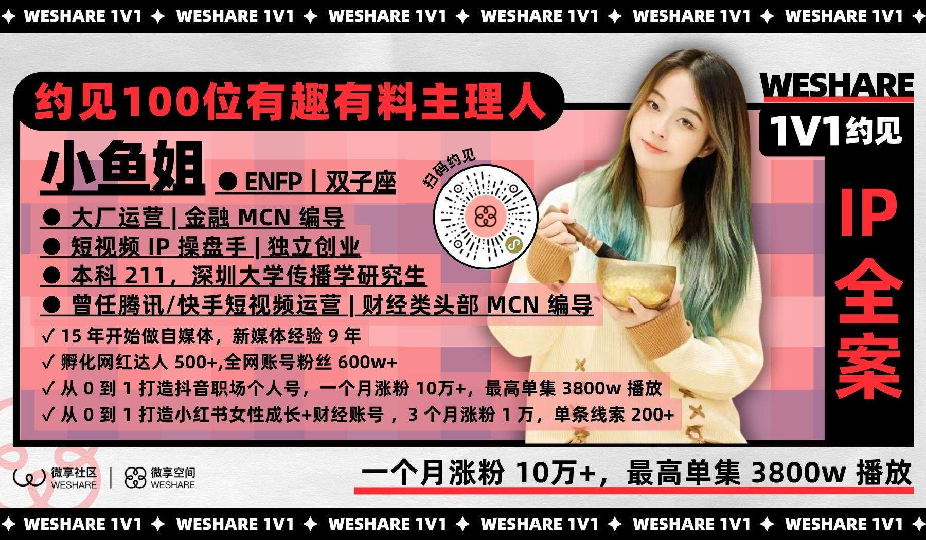 小鱼姐 | IP全案梳理，利用自媒体杠杆，打造个人影响力，提升品牌价值