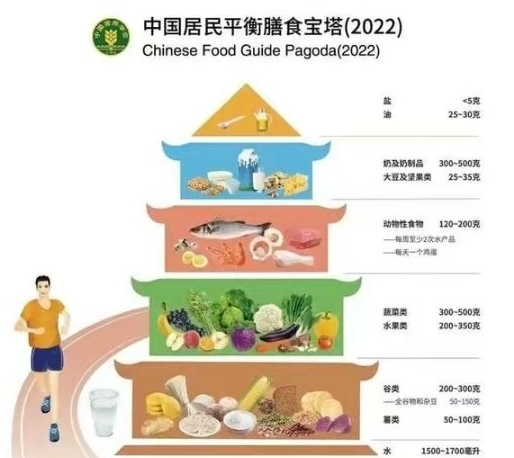 逆龄密码：重塑三餐讲座@深铁懿府